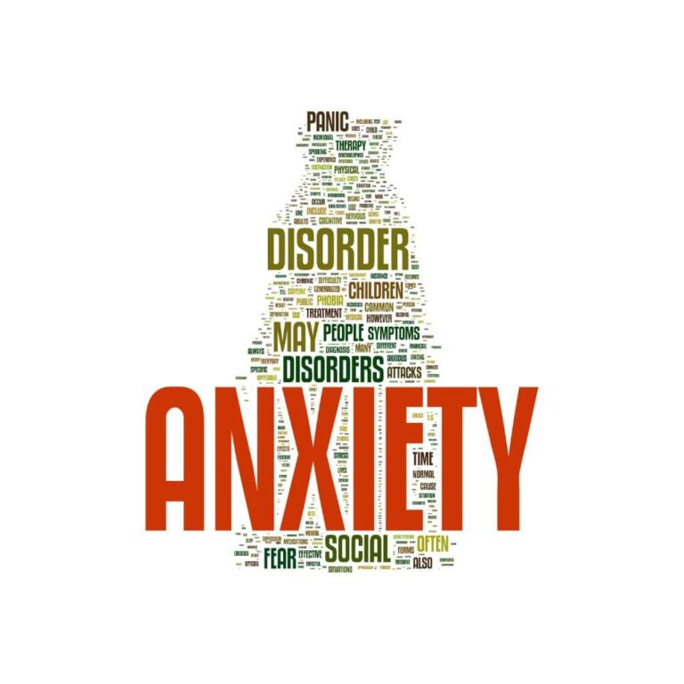 Word cloud in human shape with "ANXIETY" and related words.